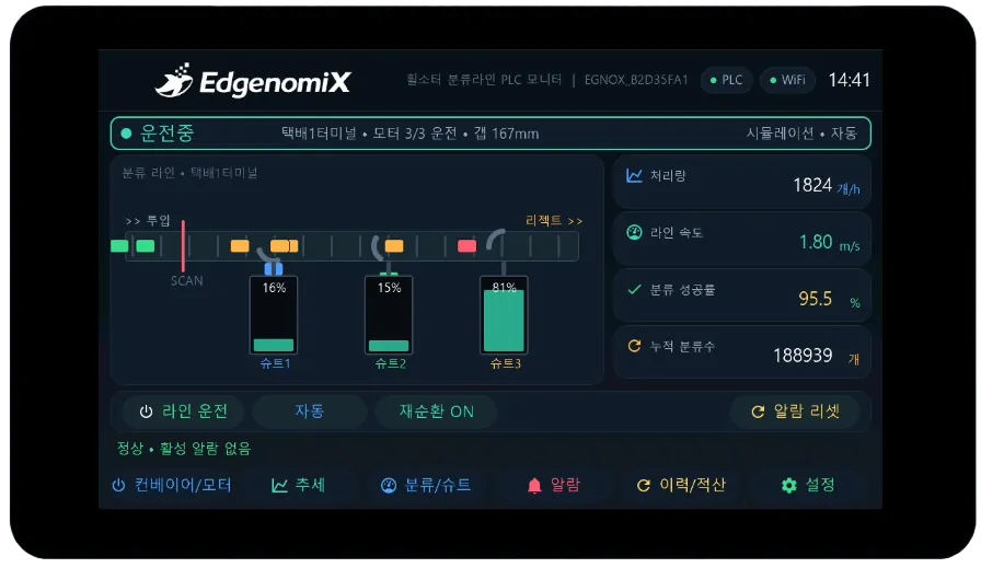 자동화라인 PLC 모니터링 HMI 화면 예시